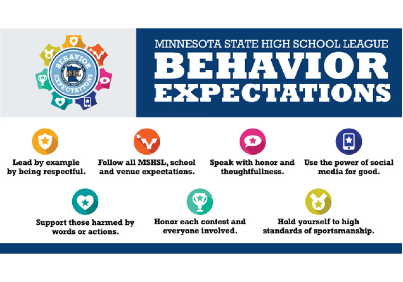 Behavior Expectations Graphic