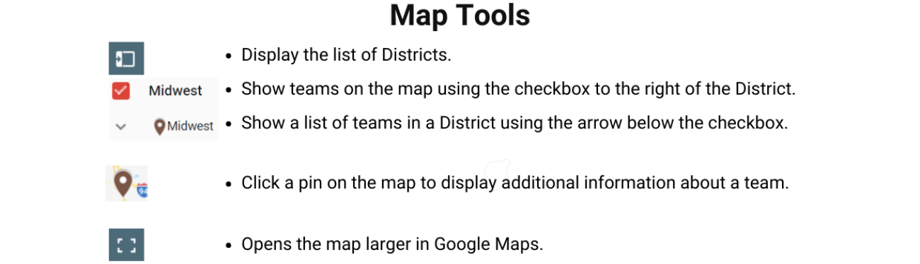 Map tools for District Football