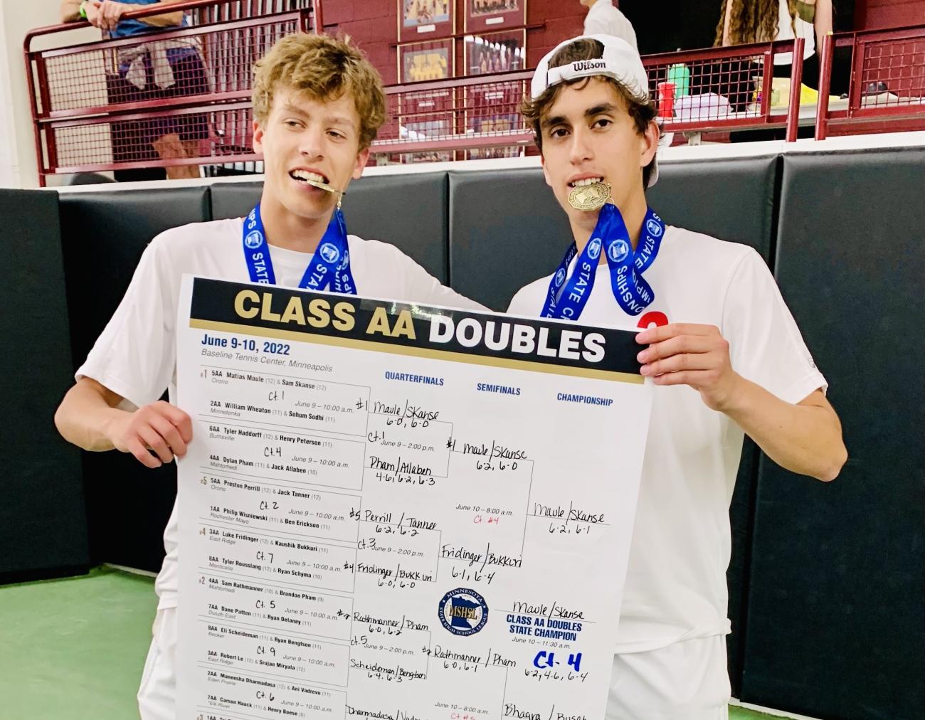 2022 Sam Skanse and Matias Maule Champ Photo