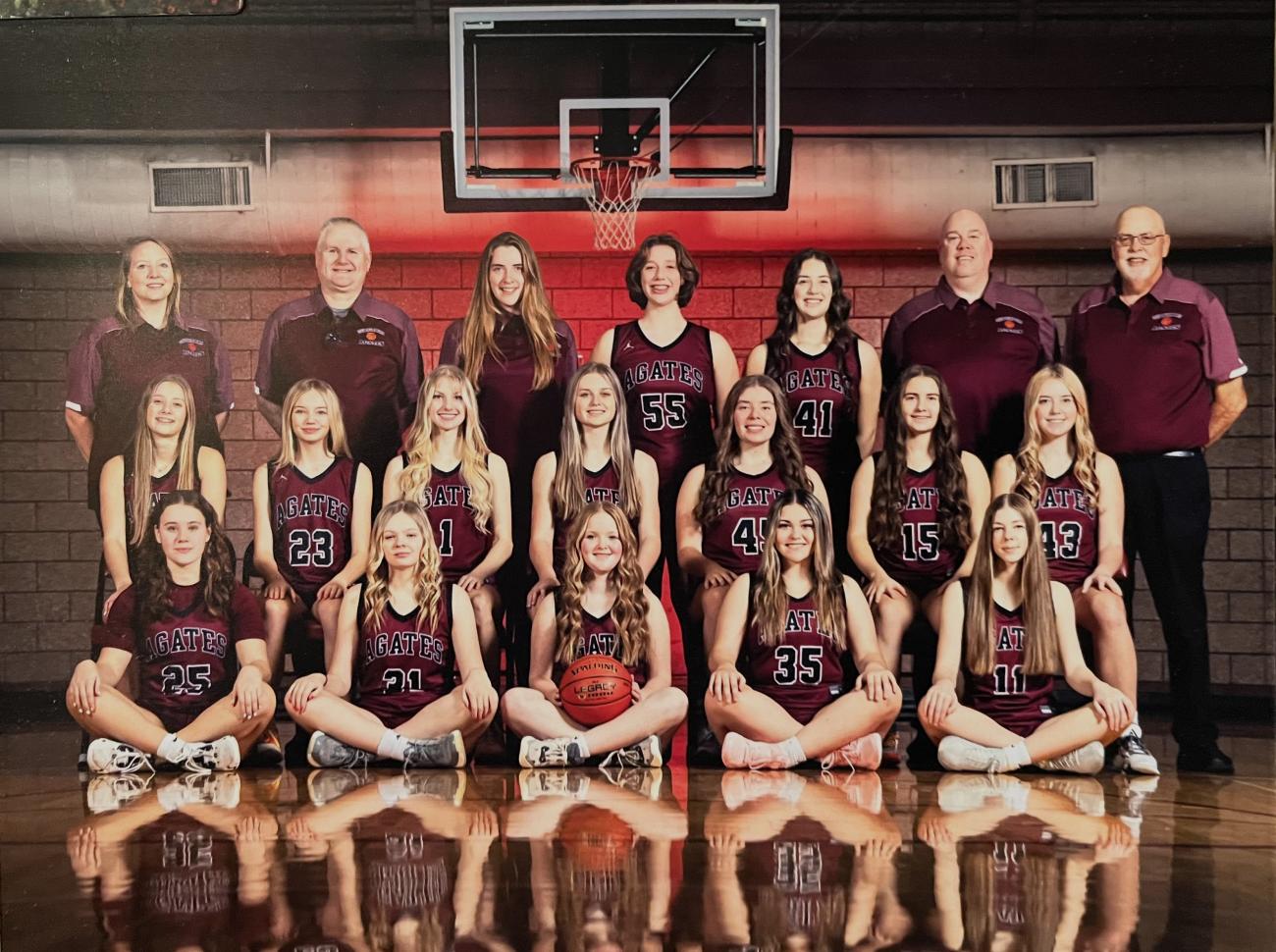 Two Harbors High School Basketball, Girls Teams MSHSL