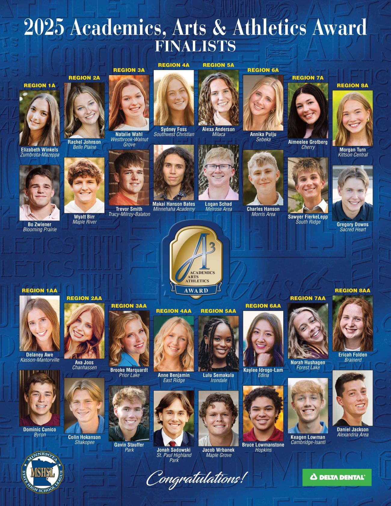 Photo of 32 Triple A Student Finalists