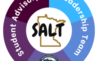 SALT
