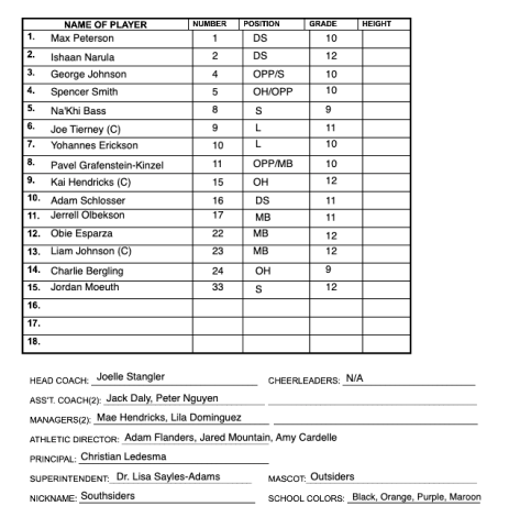 Roster